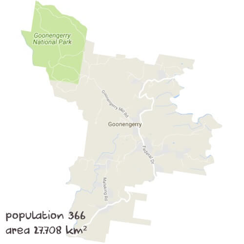 PDHPE Tutoring Near Me